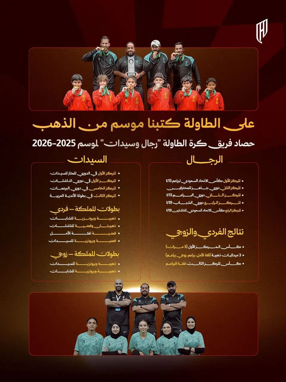 news-details